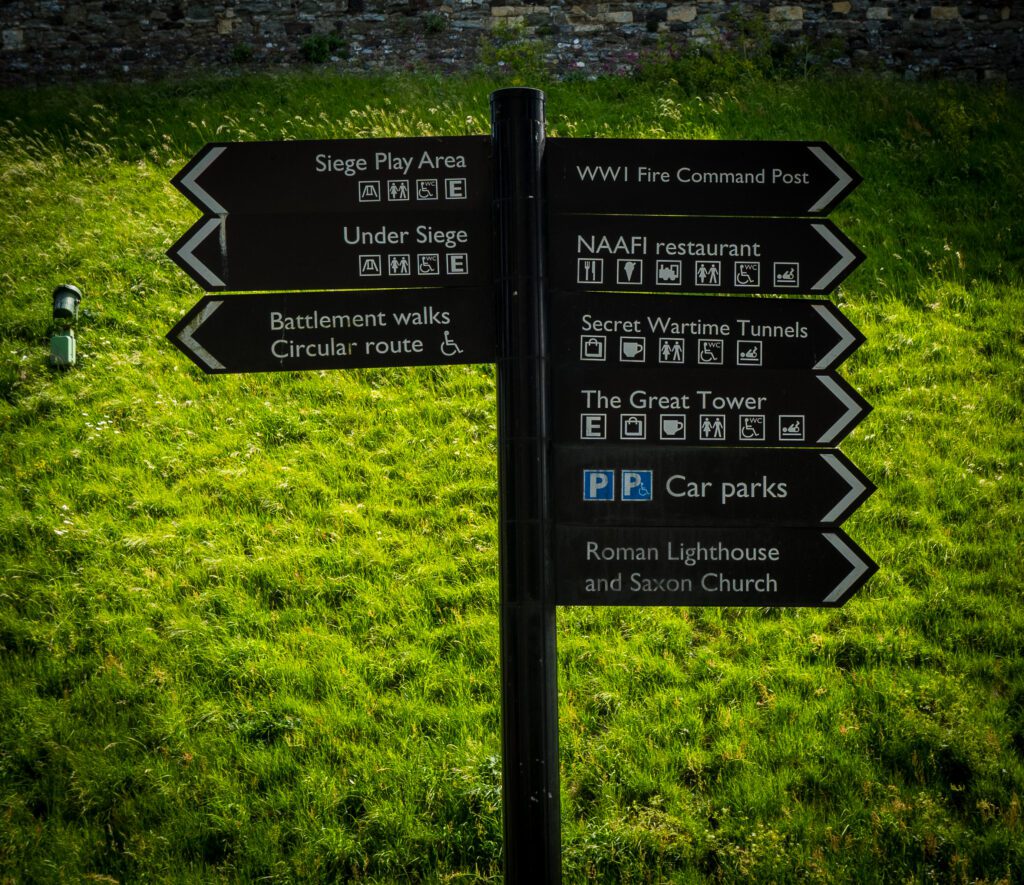 Signpost at Dover Castle